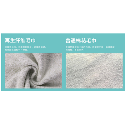 SD DTY (D/F) hochfestes recyceltes Polyestergarn SD DTY (D/F) hochfestes recyceltes Polyestergarn